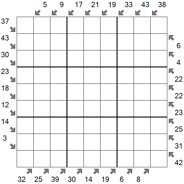 Little Killer Sudoku - Schwierig