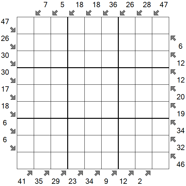 Little Killer Sudoku - Schwierig