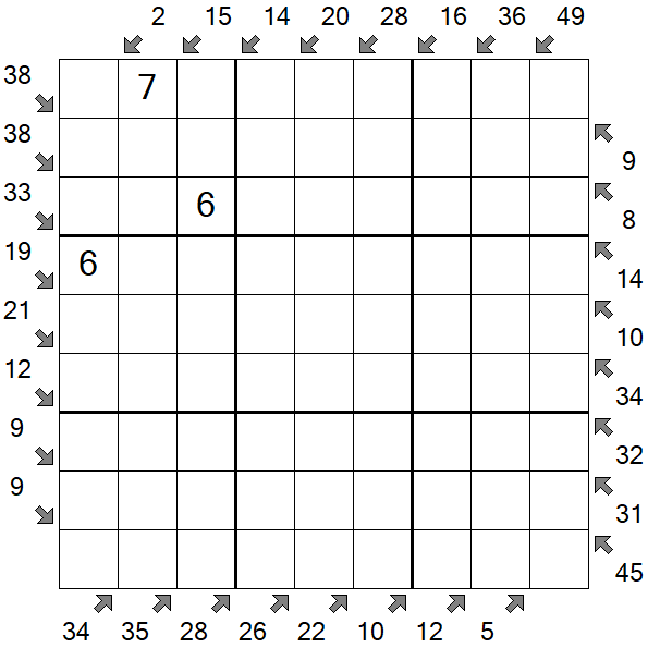 Little Killer Sudoku - Schwierig