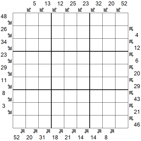 Little Killer Sudoku - Schwierig