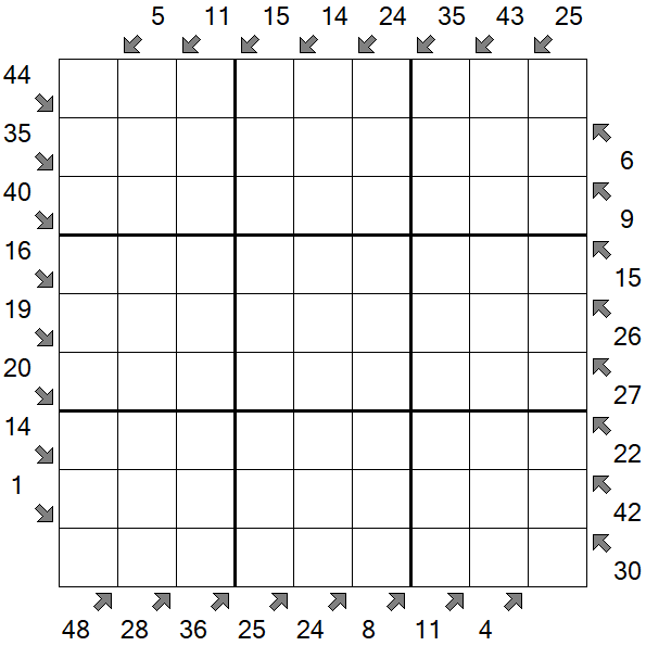 Little Killer Sudoku - Schwierig