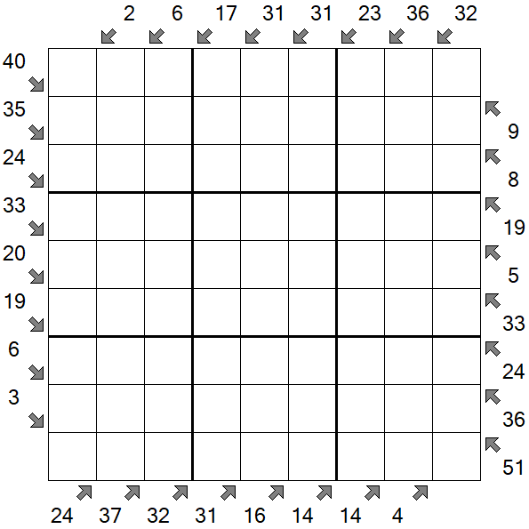 Little Killer Sudoku - Schwierig