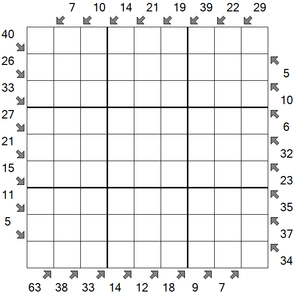 Little Killer Sudoku - Difficile