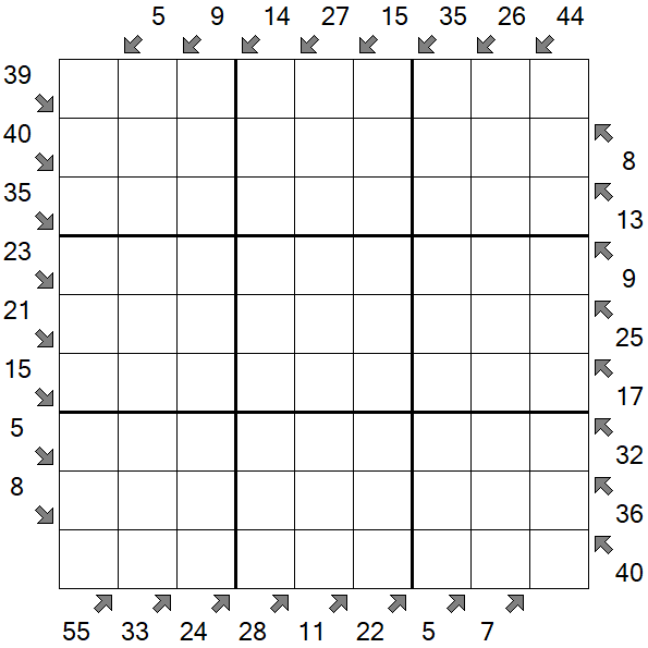 Little Killer Sudoku - Schwierig