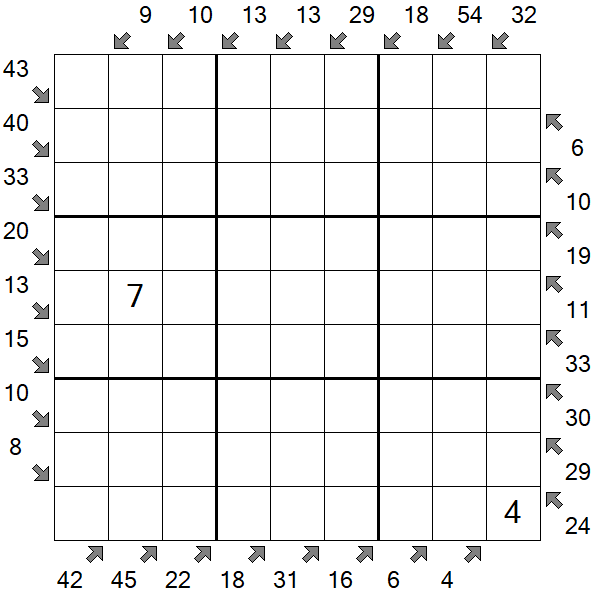 Little Killer Sudoku - Schwierig