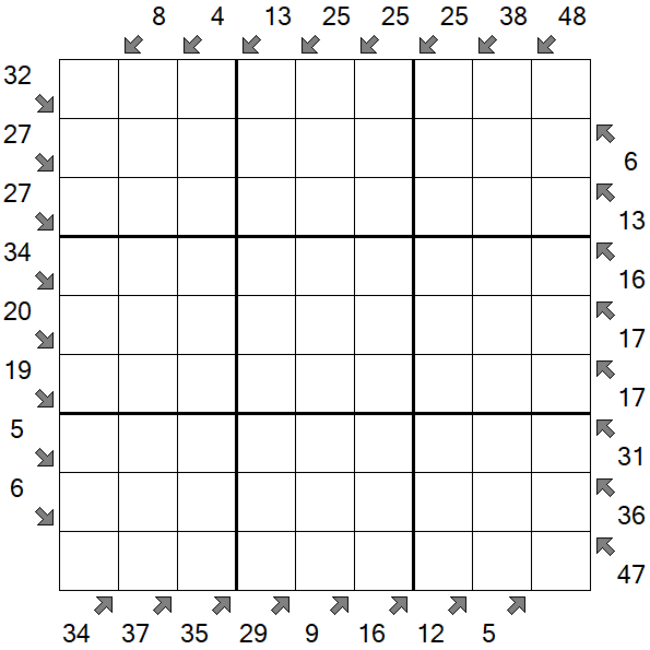Little Killer Sudoku - Schwierig