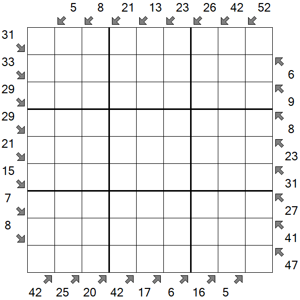 Little Killer Sudoku - Schwierig