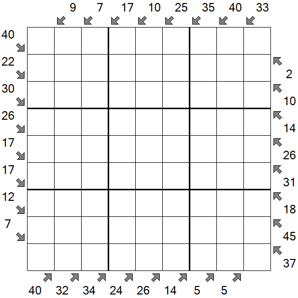 Little Killer Sudoku - Schwierig