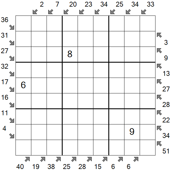 Little Killer Sudoku - Difficile