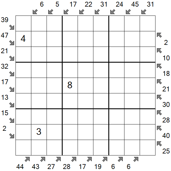 Little Killer Sudoku - Schwierig