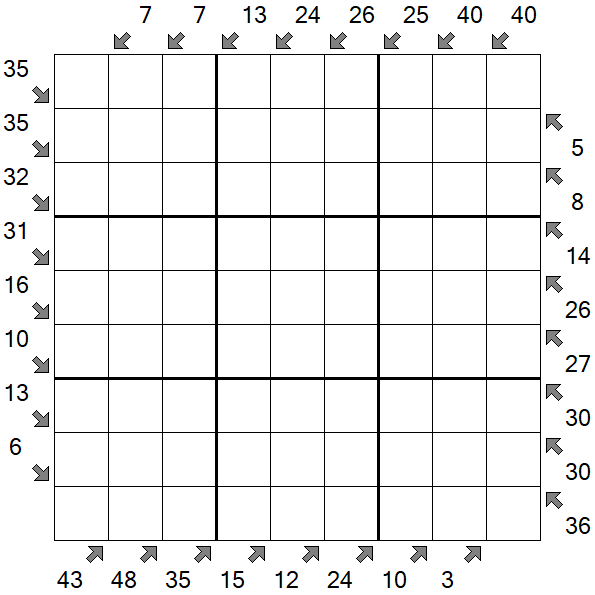 Little Killer Sudoku - Schwierig