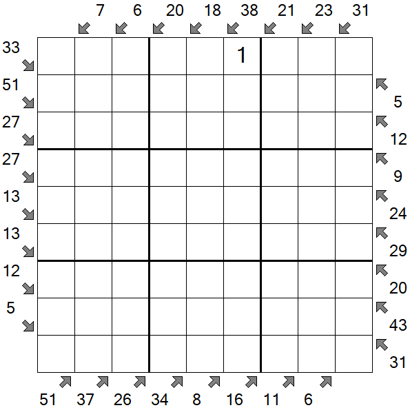 Little Killer Sudoku - Schwierig