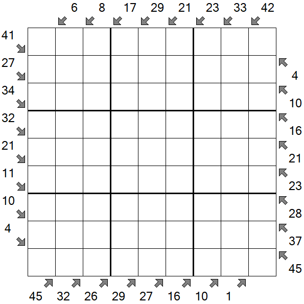 Little Killer Sudoku - Schwierig