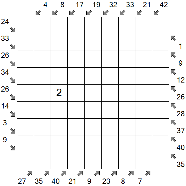 Little Killer Sudoku - Schwierig