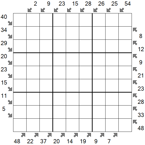 Little Killer Sudoku - Schwierig