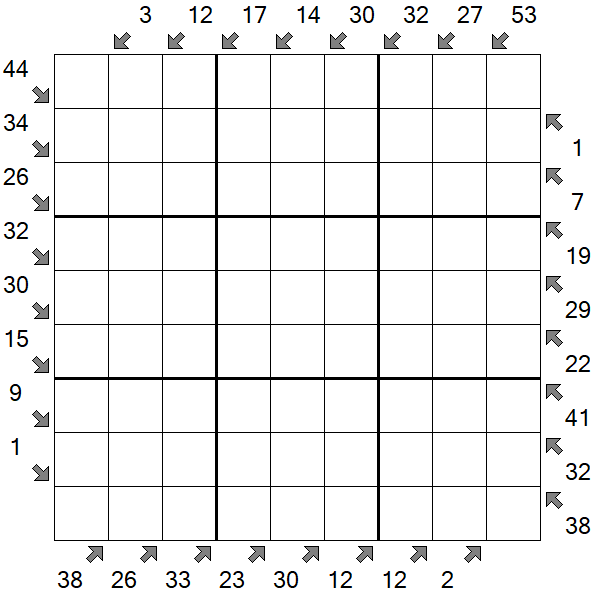 Little Killer Sudoku - Schwierig