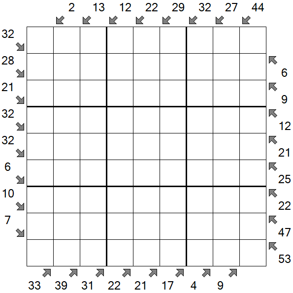 Little Killer Sudoku - Schwierig