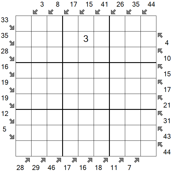 Little Killer Sudoku - Schwierig