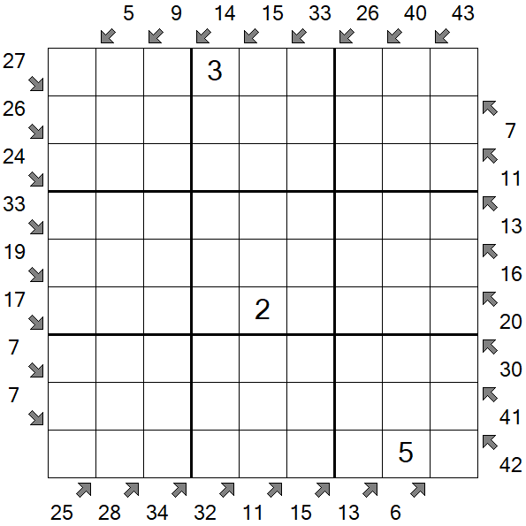 Little Killer Sudoku - Schwierig