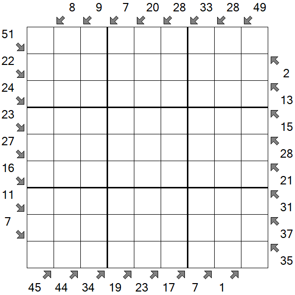 Little Killer Sudoku - Schwierig