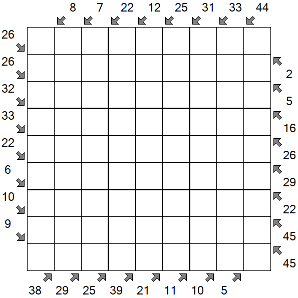 Little Killer Sudoku - Schwierig