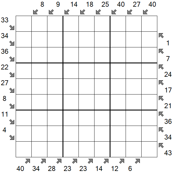 Little Killer Sudoku - Schwierig