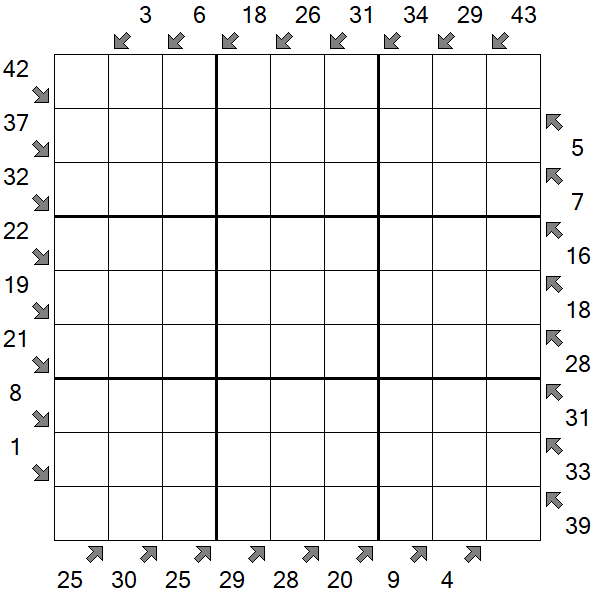 Little Killer Sudoku - Schwierig