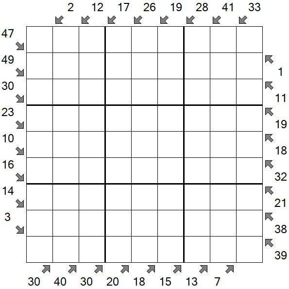 Little Killer Sudoku - Schwierig
