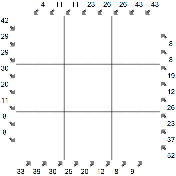 Little Killer Sudoku - Schwierig
