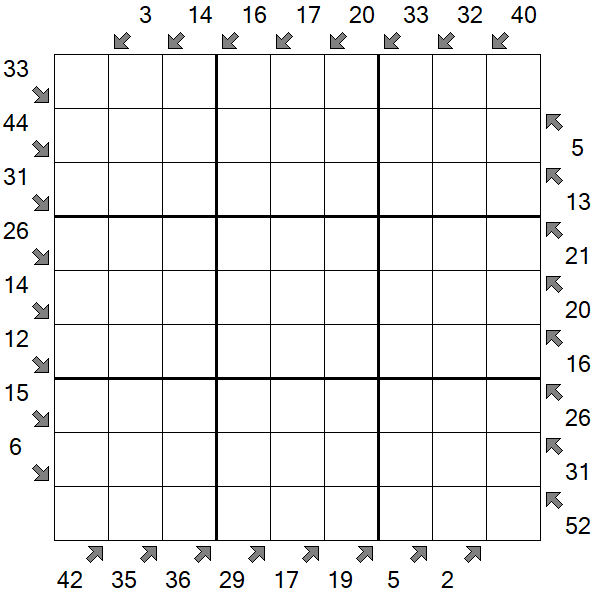 Little Killer Sudoku - Schwierig