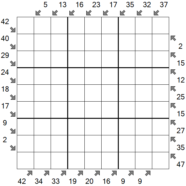 Little Killer Sudoku - Schwierig