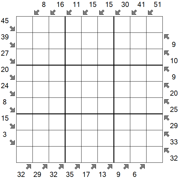 Little Killer Sudoku - Schwierig