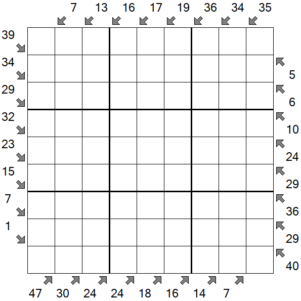 Little Killer Sudoku - Schwierig