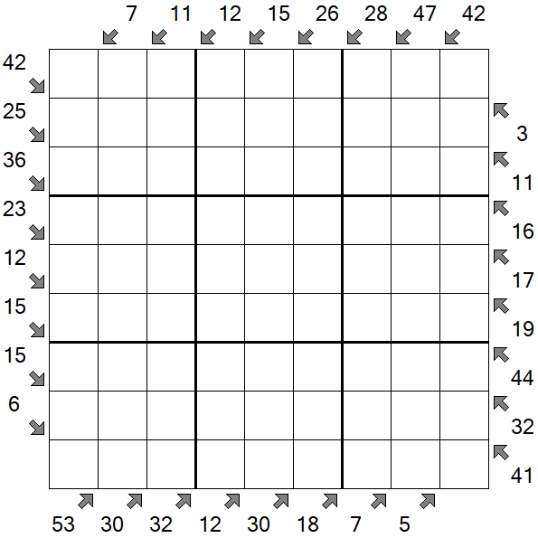 Little Killer Sudoku - Schwierig
