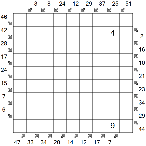 Little Killer Sudoku - Schwierig