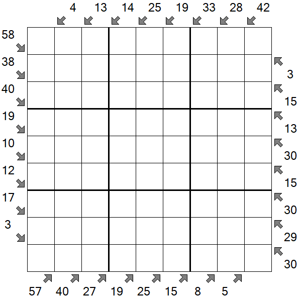 Little Killer Sudoku - Schwierig