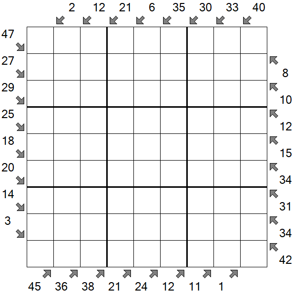 Little Killer Sudoku - Schwierig