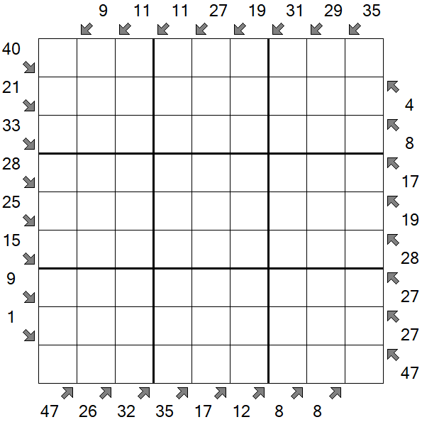 Little Killer Sudoku - Schwierig