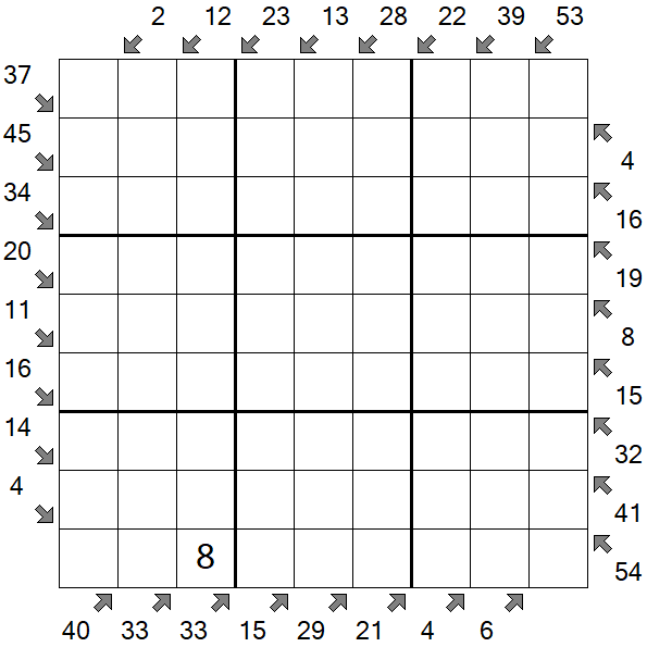 Little Killer Sudoku - Schwierig