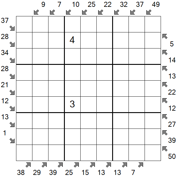 Little Killer Sudoku - Difficile