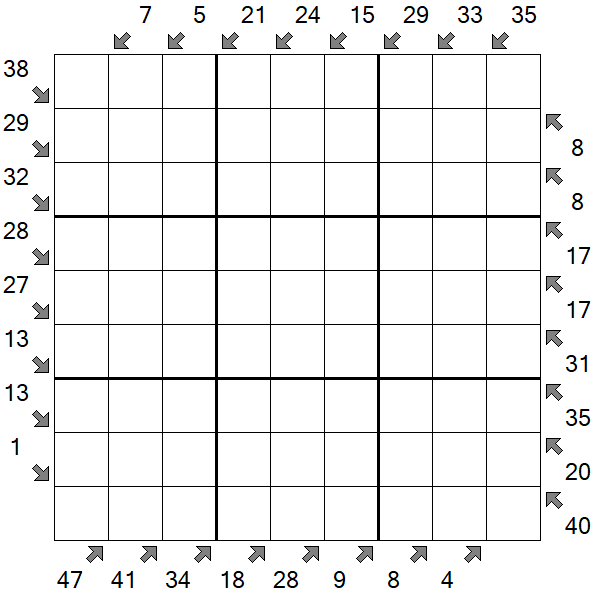 Little Killer Sudoku - Difficile