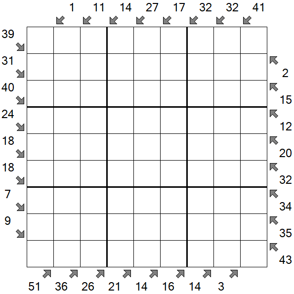 Little Killer Sudoku - Hard