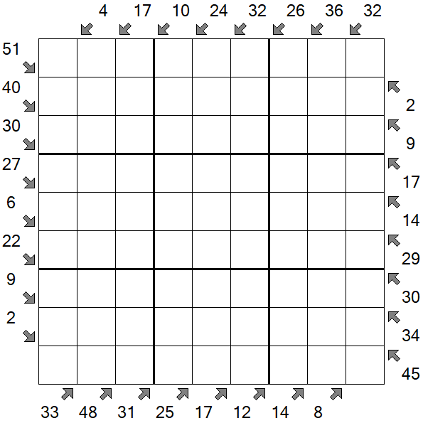 Little Killer Sudoku - Difficile