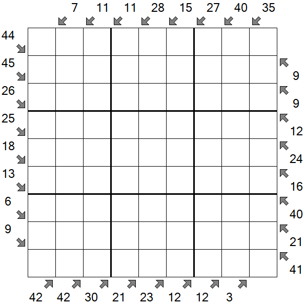 Little Killer Sudoku - Difficile