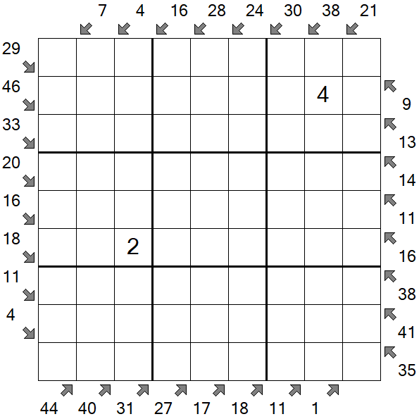 Little Killer Sudoku - Difficile