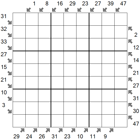 Little Killer Sudoku - Difficile