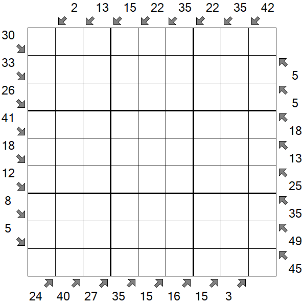 Little Killer Sudoku - Difficile