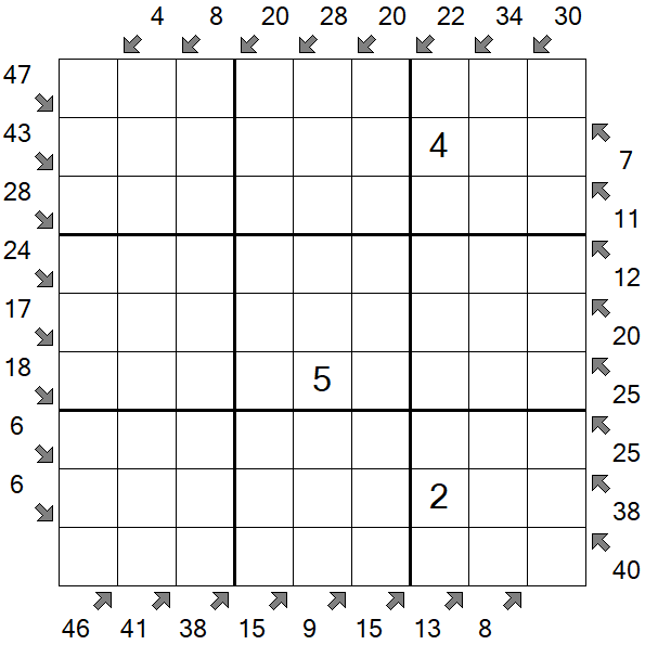Little Killer Sudoku - Difficile