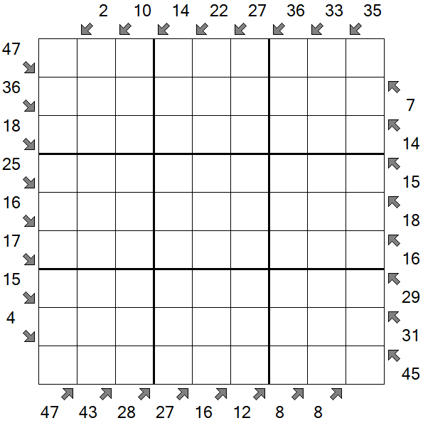 Little Killer Sudoku - Difficile