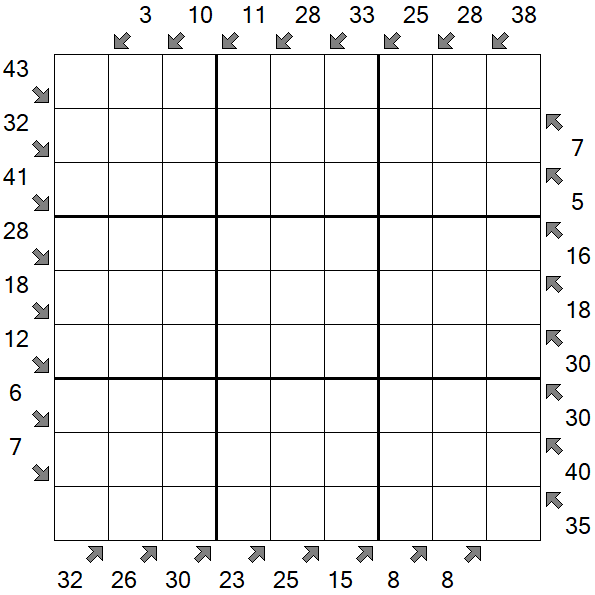 Little Killer Sudoku - Schwierig